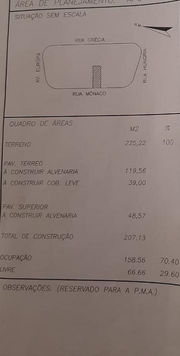 imagem 1 - Terreno Comercial á venda por R$200.000,00 no Vila Santa Maria. imagem 1 - Terreno Comercial á venda por R$200.000,00 no Vila Santa Maria.